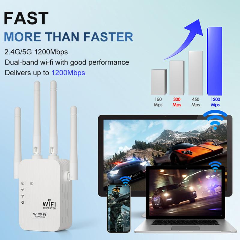 WiFi Extender 2025, 1200Mbps Dual Band (5GHz/2.4GHz) Signal Booster, Covers 10,000 sq