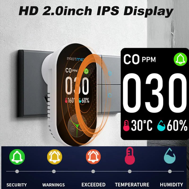 Portable Carbon Monoxide Detectors & Natural Gas Detector Plug in