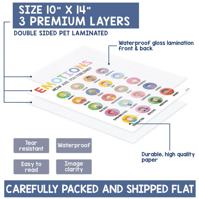 12 Pcs Calming Corner Posters / Emotions Chart & Feelings Wheel for Kids
