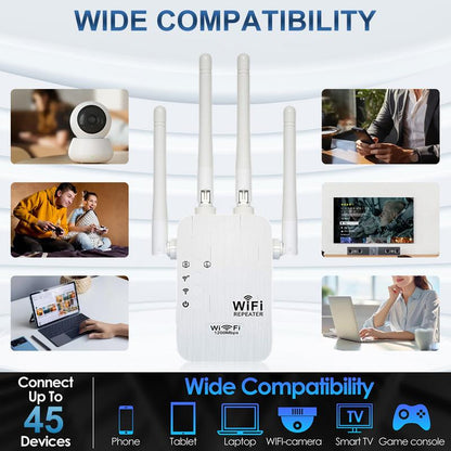 WiFi Extender 2025, 1200Mbps Dual Band (5GHz/2.4GHz) Signal Booster, Covers 10,000 sq