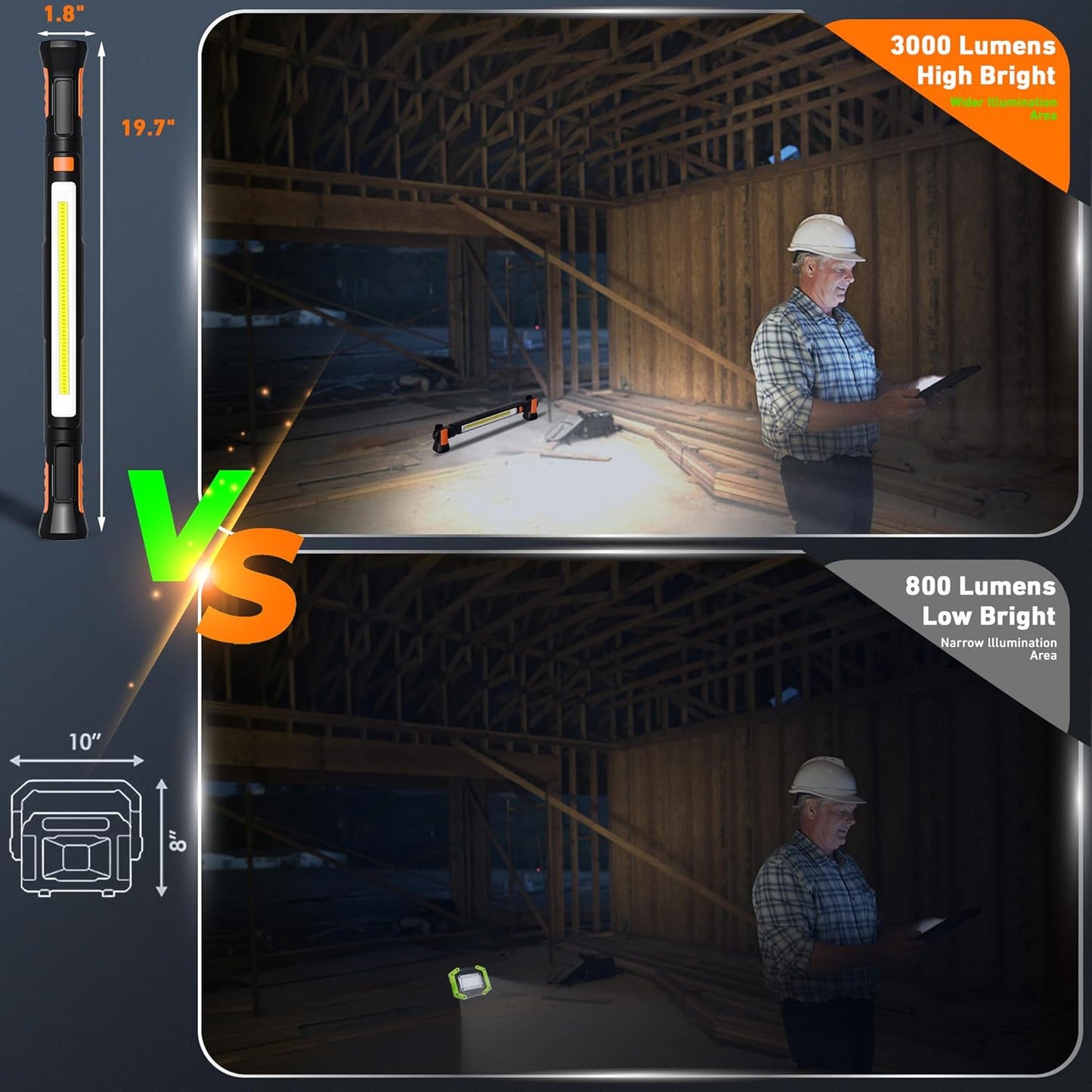 3000LM Work Light Flashlight