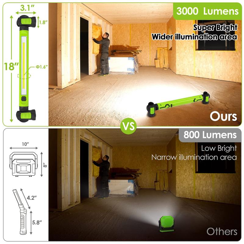 3000LM Work Light Flashlight