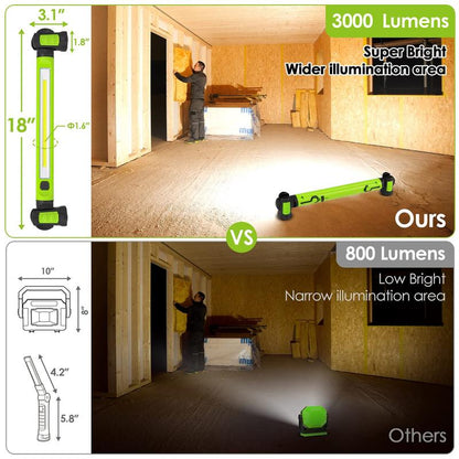 3000LM Work Light Flashlight