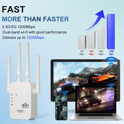 WiFi Extender 2025, 1200Mbps Dual Band (5GHz/2.4GHz) Signal Booster, Covers 10,000 sq