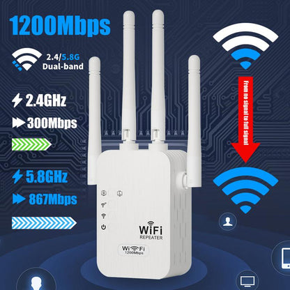 WiFi Extender 2025, 1200Mbps Dual Band (5GHz/2.4GHz) Signal Booster, Covers 10,000 sq