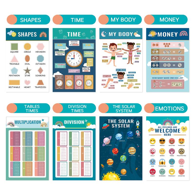16 Boho Educational Posters for Toddlers