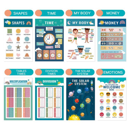 16 Boho Educational Posters for Toddlers