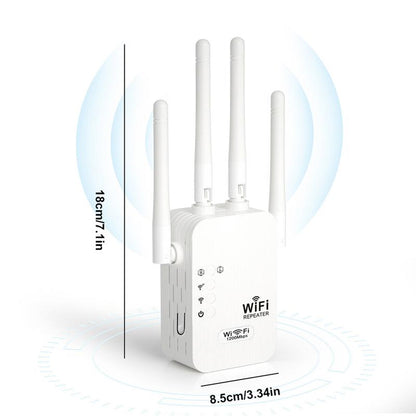 WiFi Extender 2025, 1200Mbps Dual Band (5GHz/2.4GHz) Signal Booster, Covers 10,000 sq